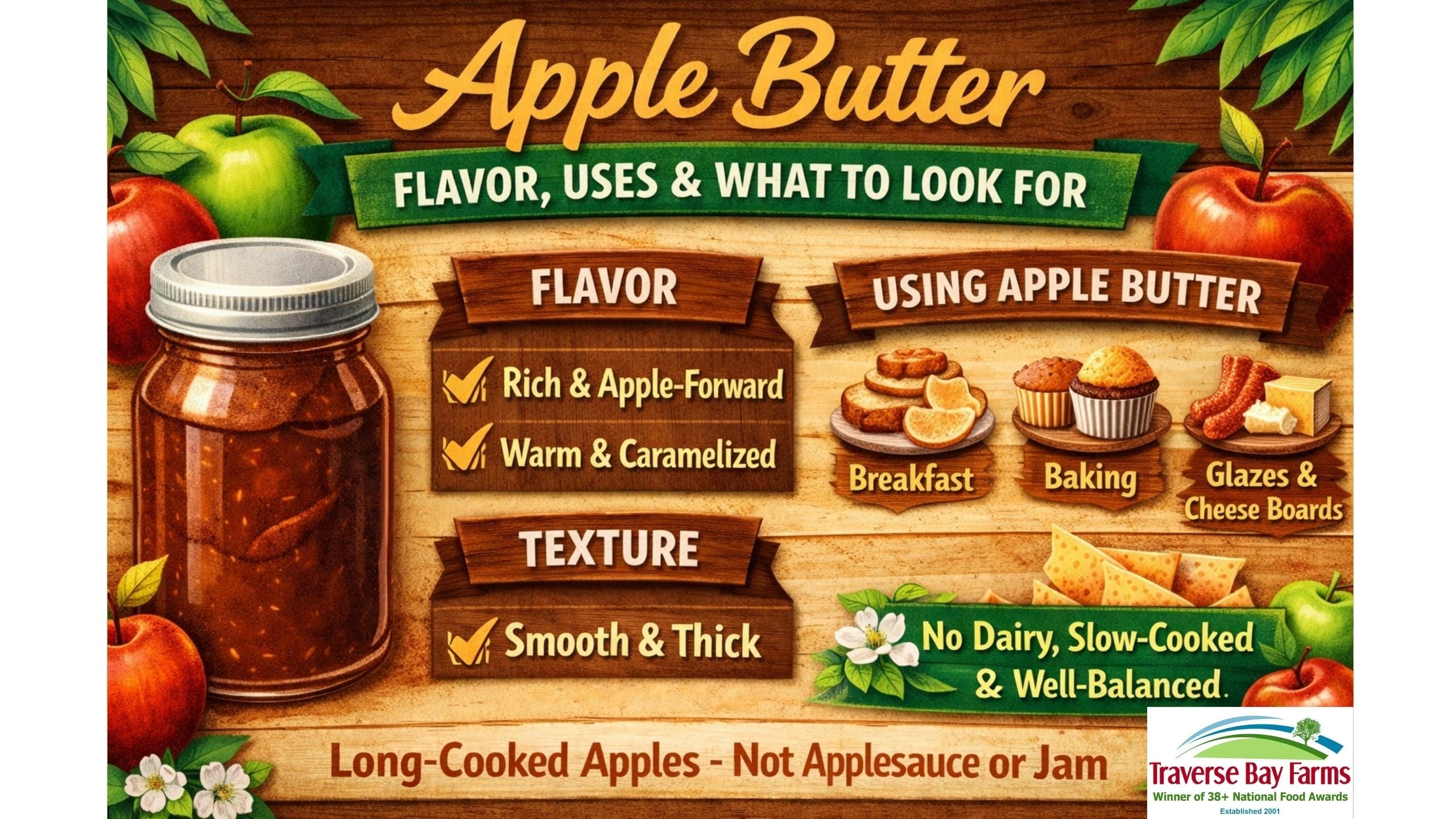 Apple Butter: Flavor, Uses, and What to Look For