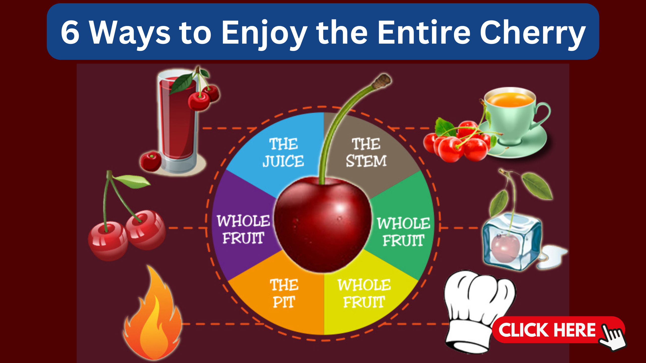 What Are Six Little-Known Ways to Enjoy the Entire Cherry?
