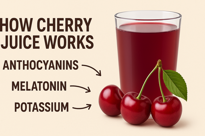 How Does Cherry Juice Works