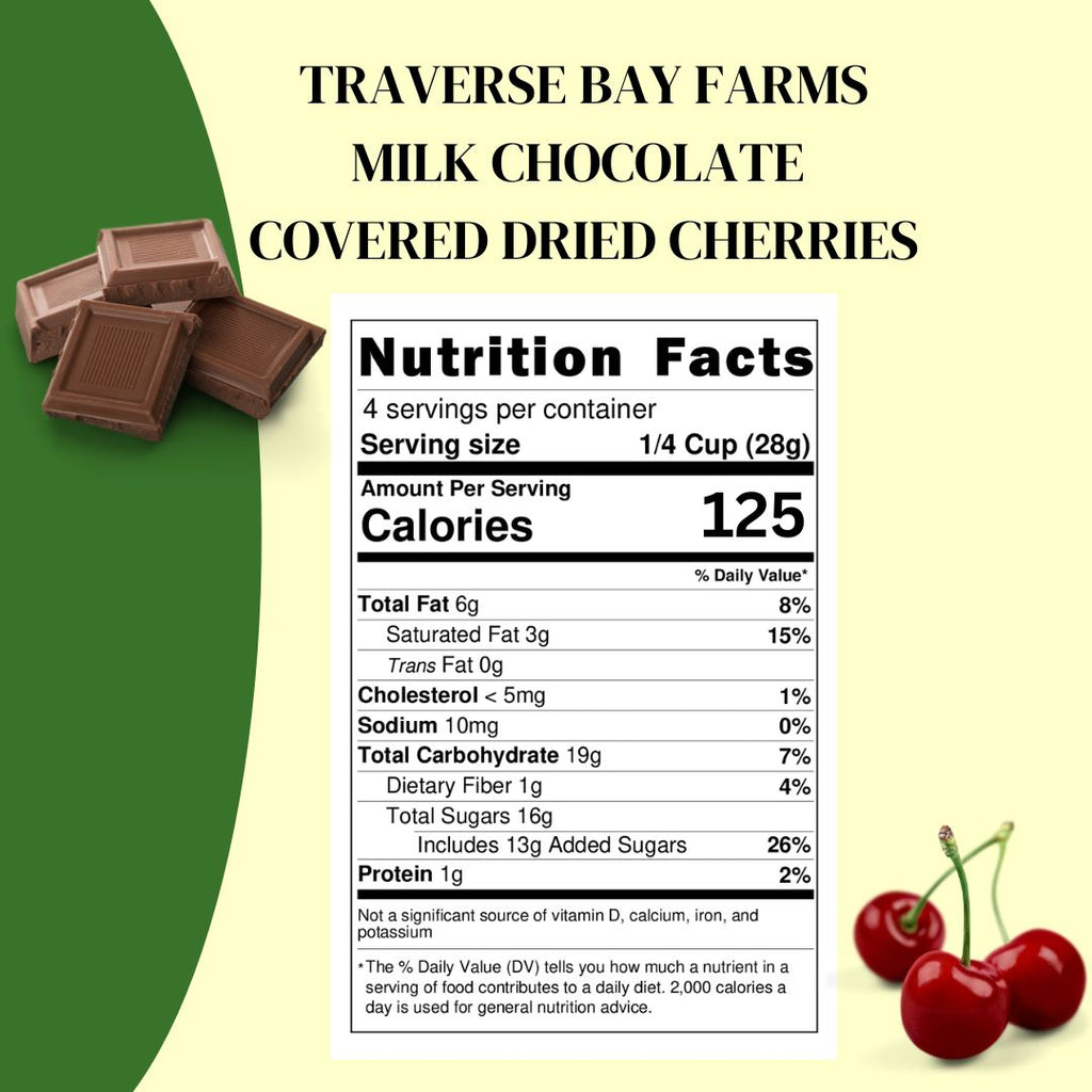Milk Chocolate Covered Dried Cherries, 8 oz. - Traverse Bay Farms