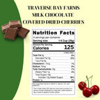 Milk Chocolate Covered Dried Cherries, 8 oz. - Traverse Bay Farms
